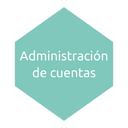Panel administrativo