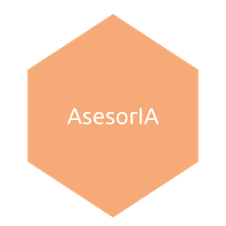 Asesoría financiera