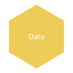 Datos centralizados
