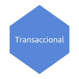 Gestión transaccional